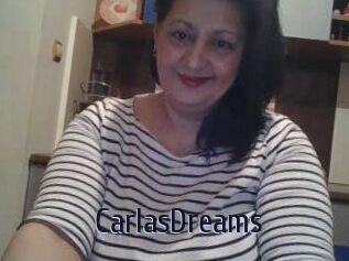 CarlasDreams Topp Finder